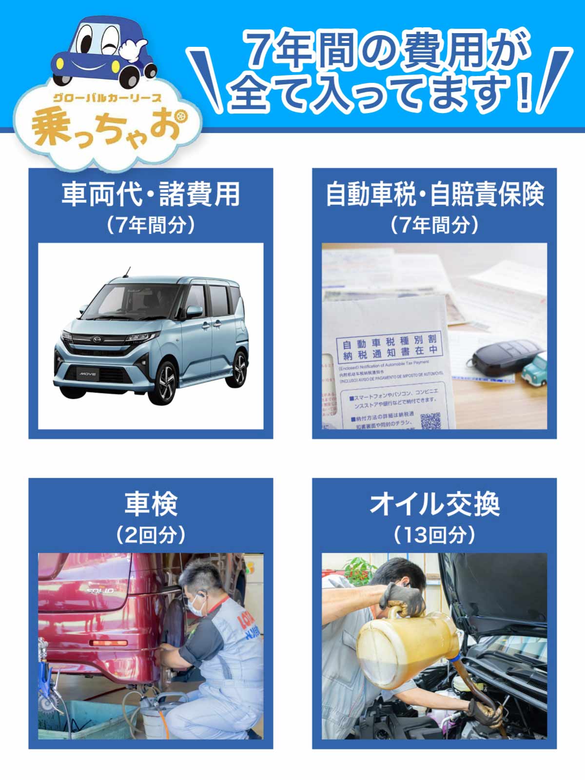 新車リース1万円から乗れる