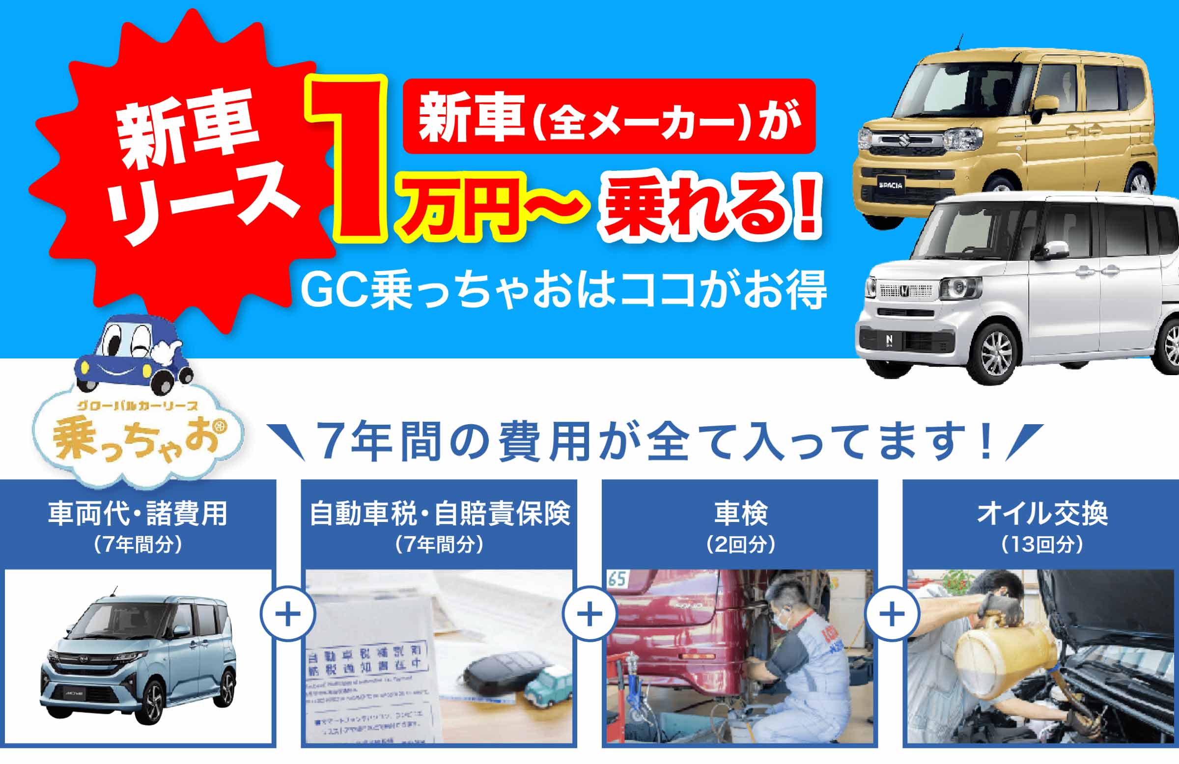 新車リース1万円から乗れる